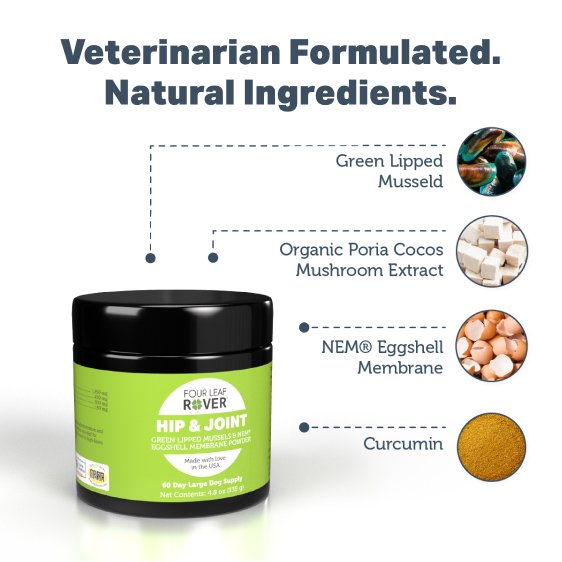 PBI-Ingredients-Hip & Joint